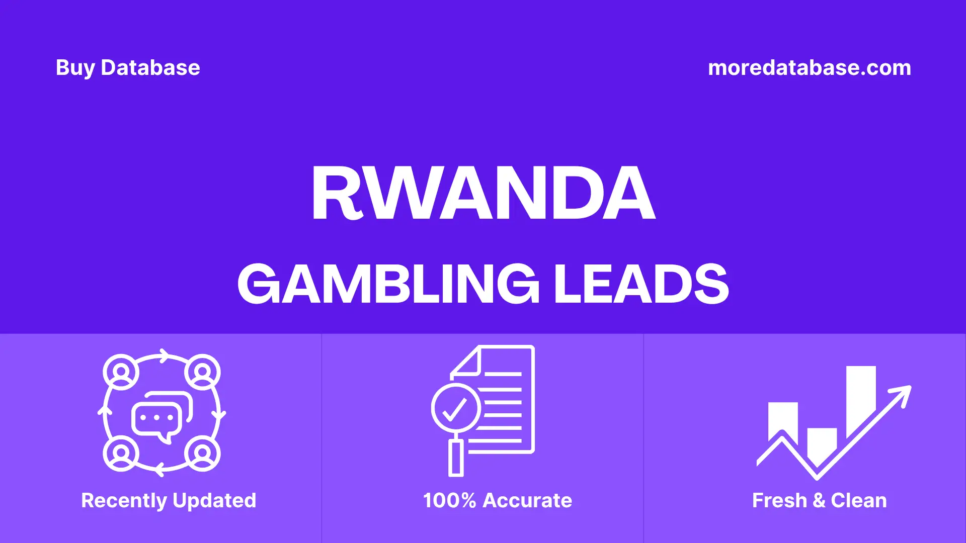 Rwanda Gambling Leads